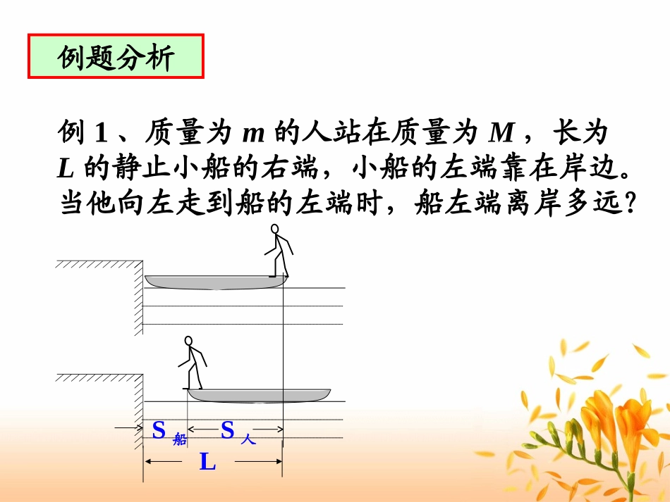 人船、车模型_第2页