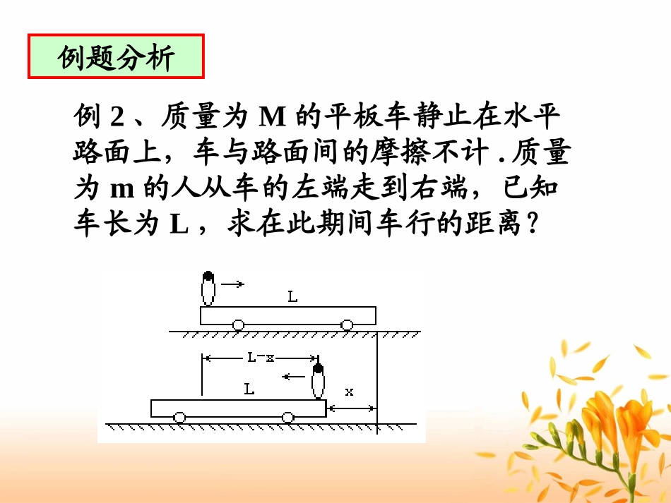 人船、车模型_第3页