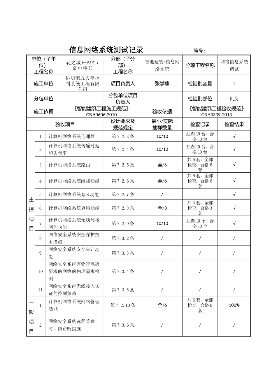 智能建筑测试记录(5个表齐全)_第2页