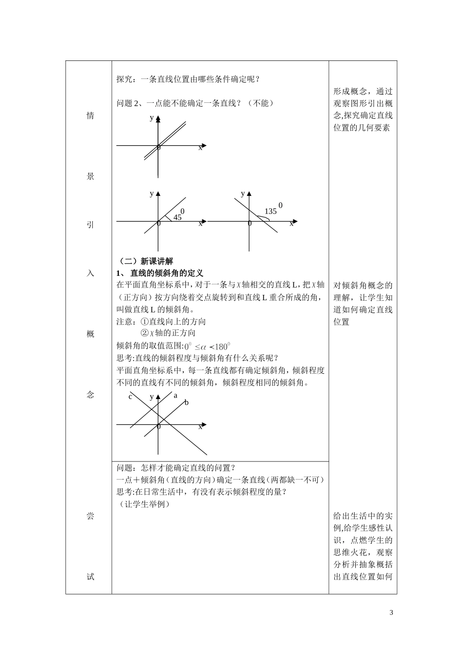 直线的倾斜角与斜率教学设计_第3页