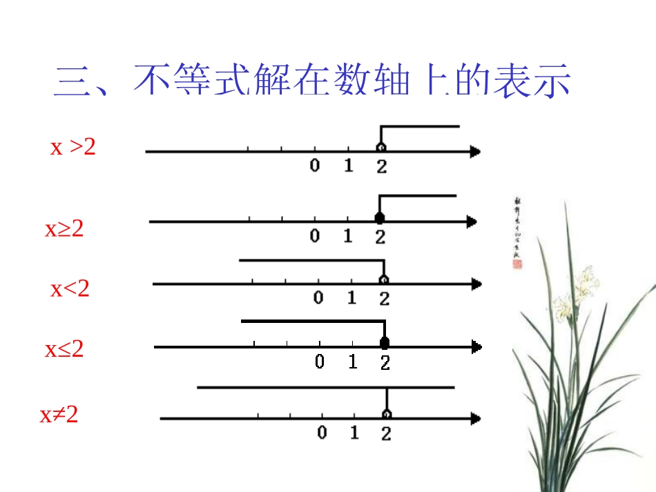 一元一次不等式复习课件(PPT_15页)(1)_第3页