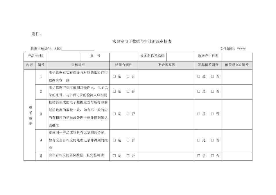 药企实验室电子数据与审计追踪审核管理规程_第3页