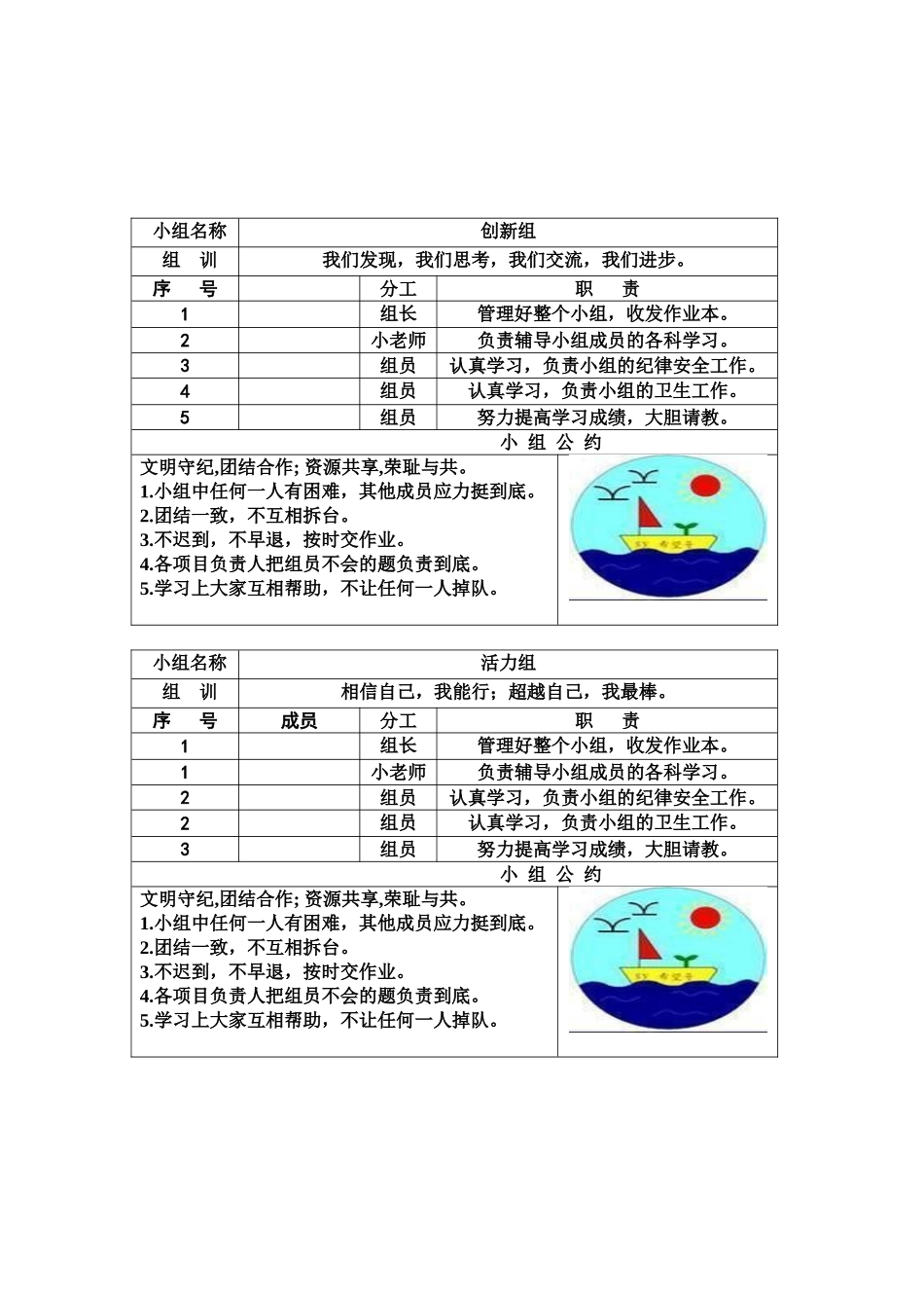 小组合作学习组牌设计_第3页