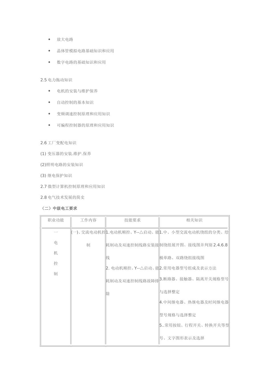 中级电工考试大纲_第2页