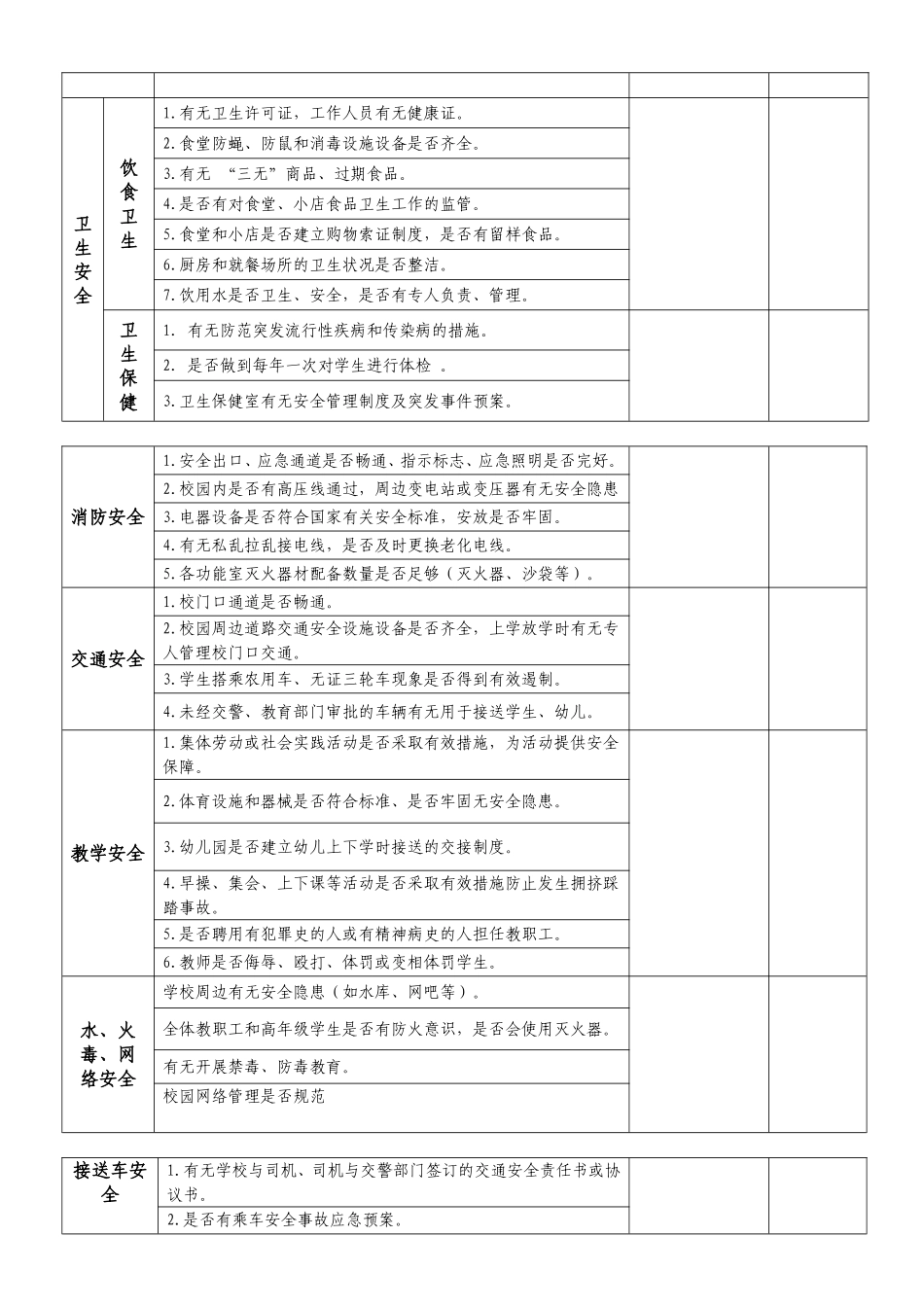 校园安全检查记录表001_第2页