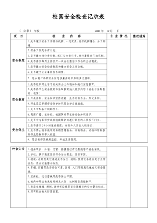 校园安全检查记录表001