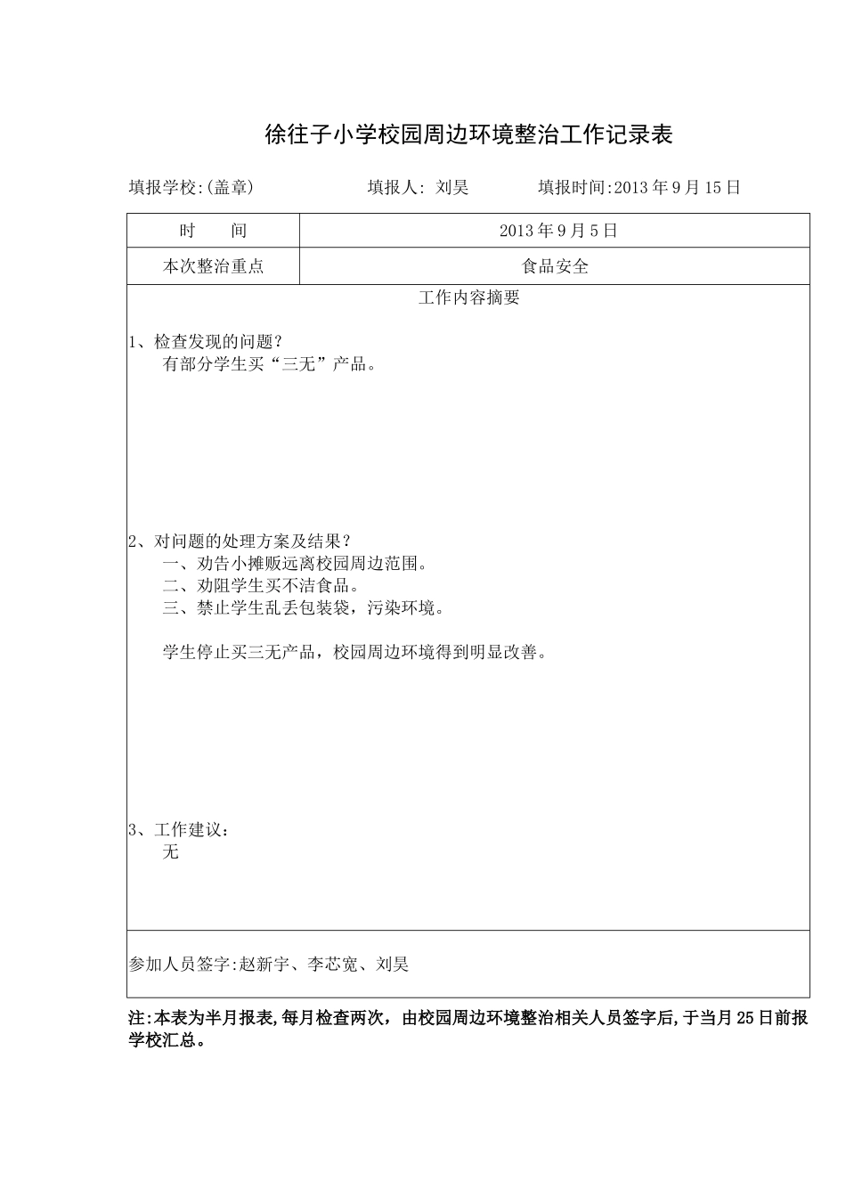 校园周边环境整治工作记录表_第1页