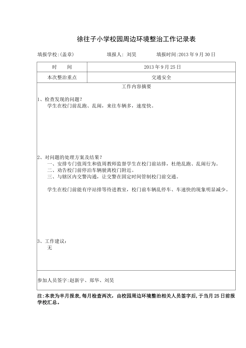校园周边环境整治工作记录表_第2页