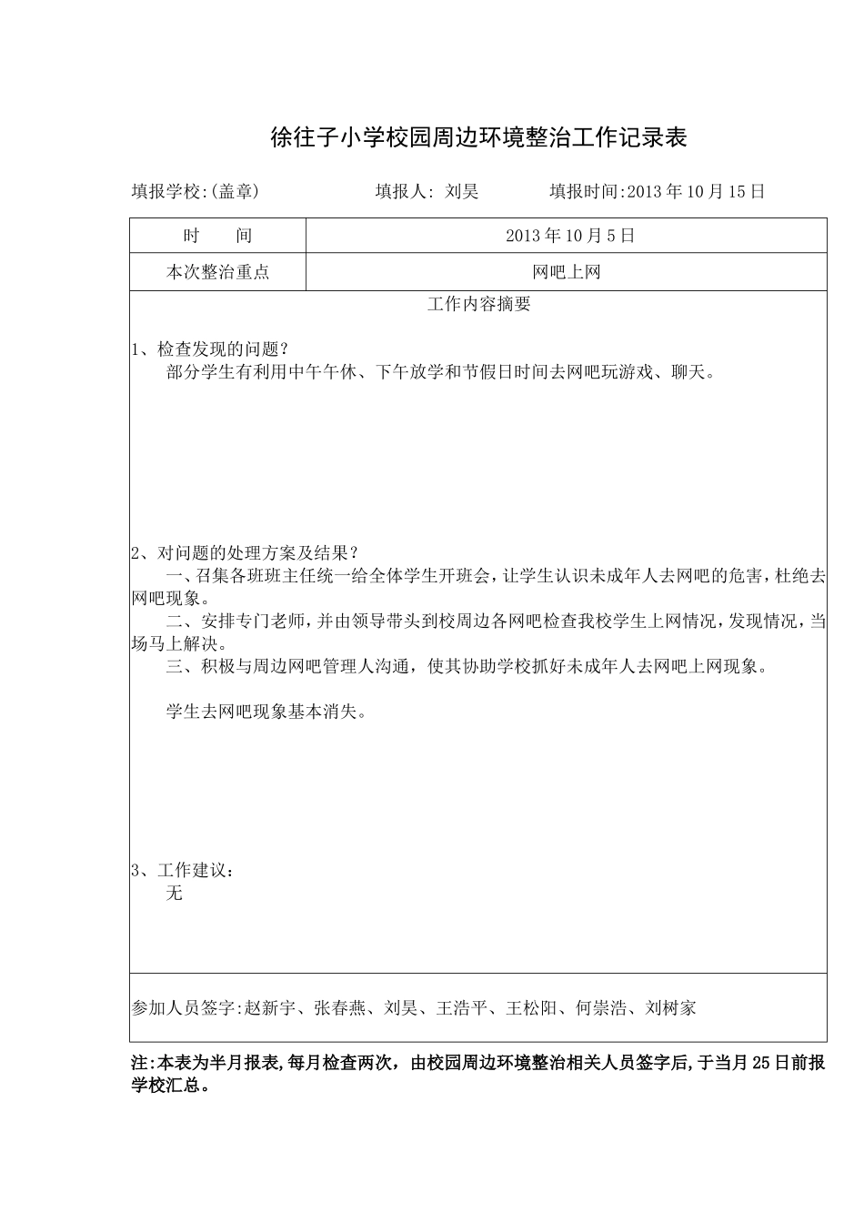 校园周边环境整治工作记录表_第3页