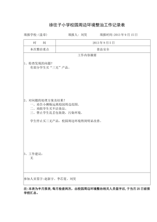 校园周边环境整治工作记录表