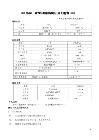 一至六年级数学公式及规律列表
