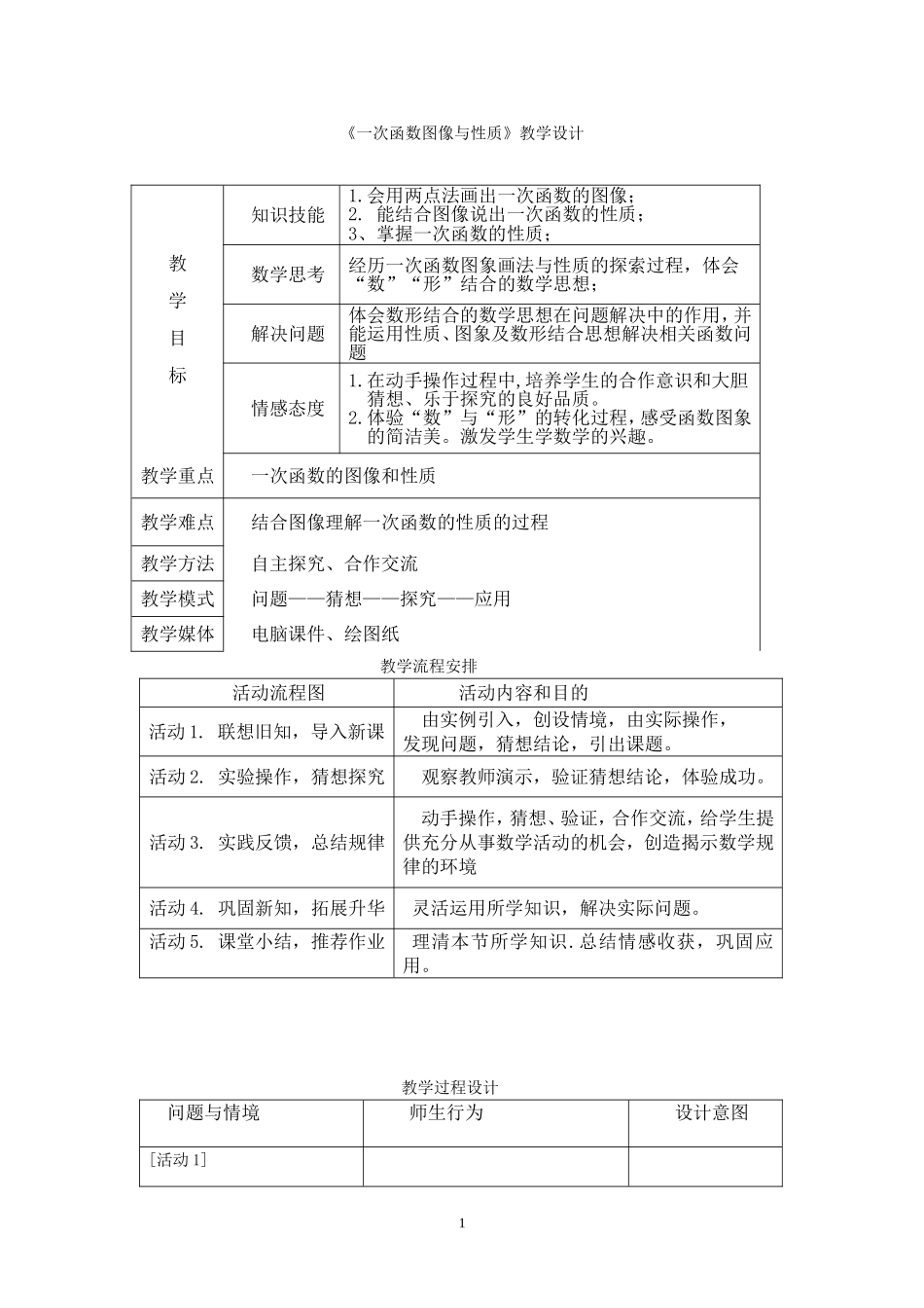 一次函数图像与性质公开课教学设计_第1页