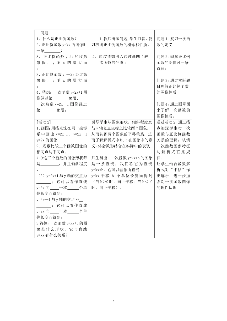 一次函数图像与性质公开课教学设计_第2页
