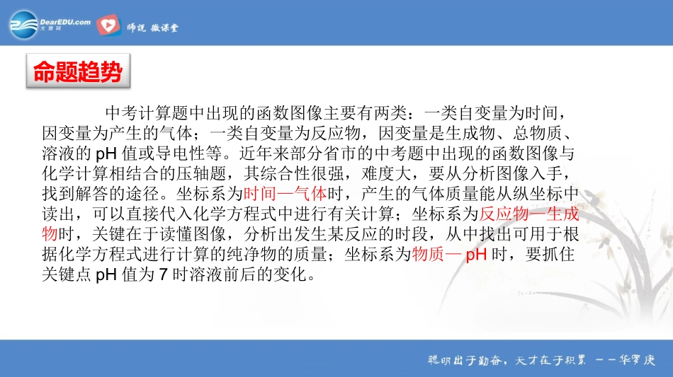 中考计算题例析_第3页