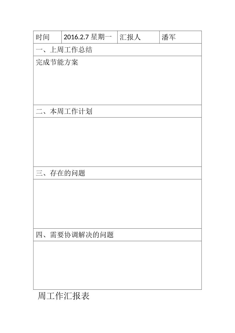 周工作汇报表_第2页