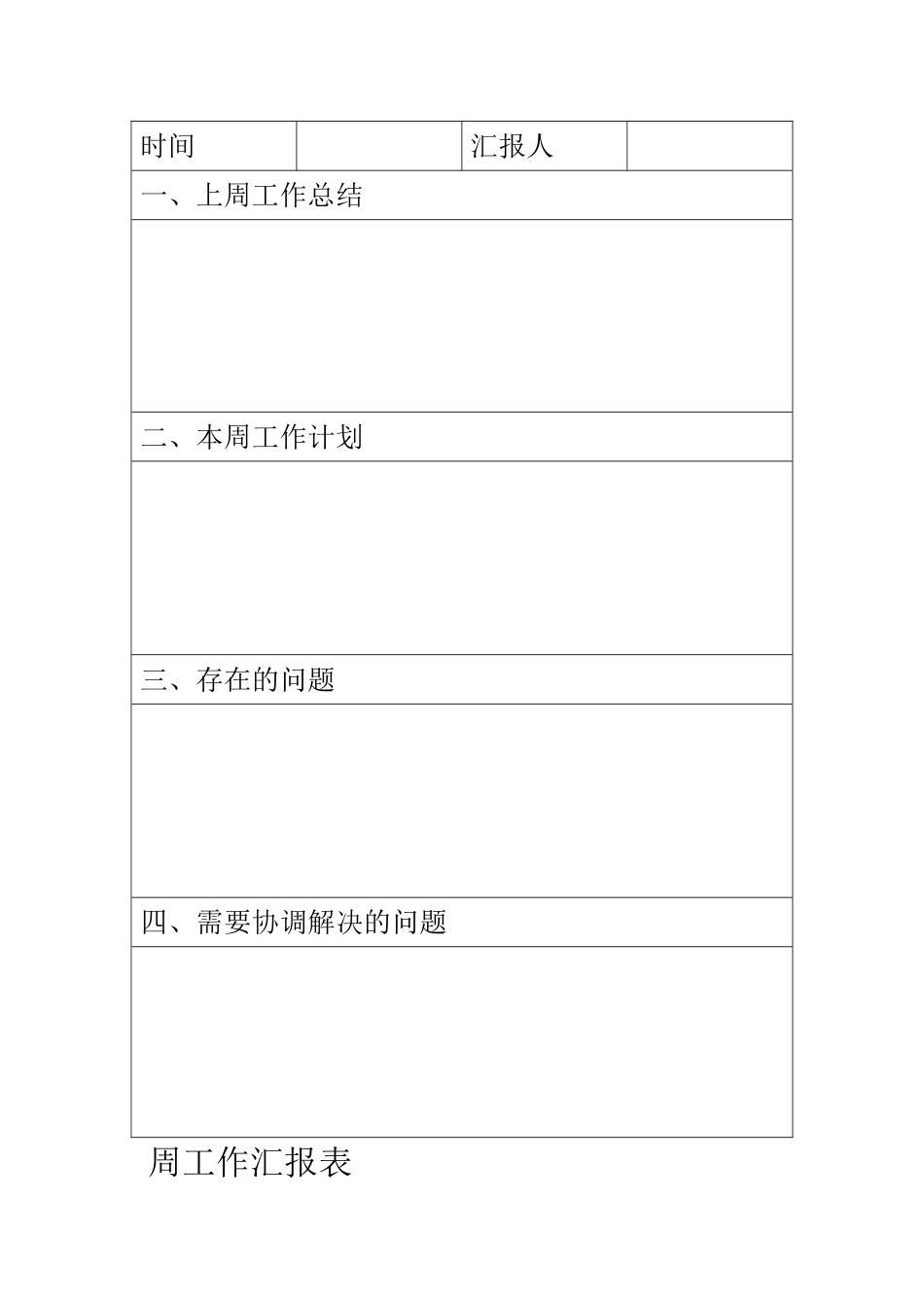 周工作汇报表_第3页