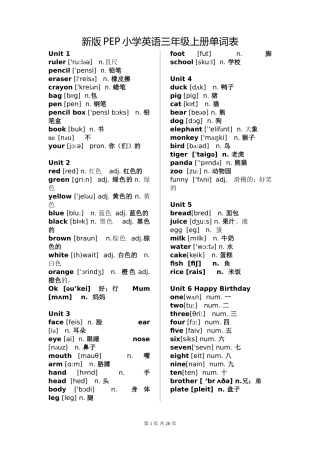 新版PEP小学英语(3-5年级)单词表、表达表