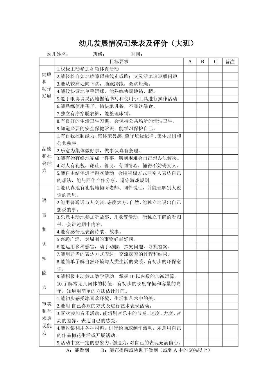幼儿发展情况记录表及评价_第1页