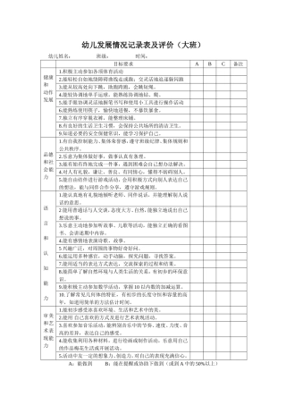 幼儿发展情况记录表及评价