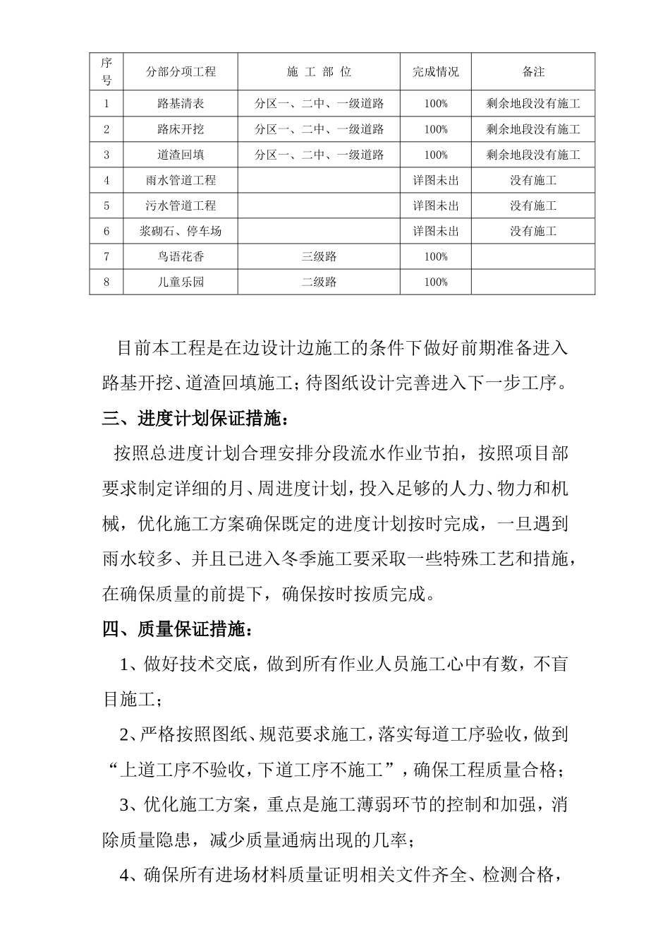 工程进度总结汇报-Microsoft-Word-文档_第2页