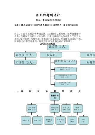 中医养生馆薪酬设计