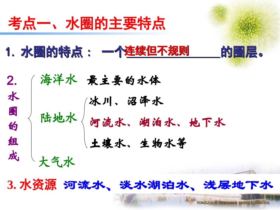 水循环与洋流_第3页