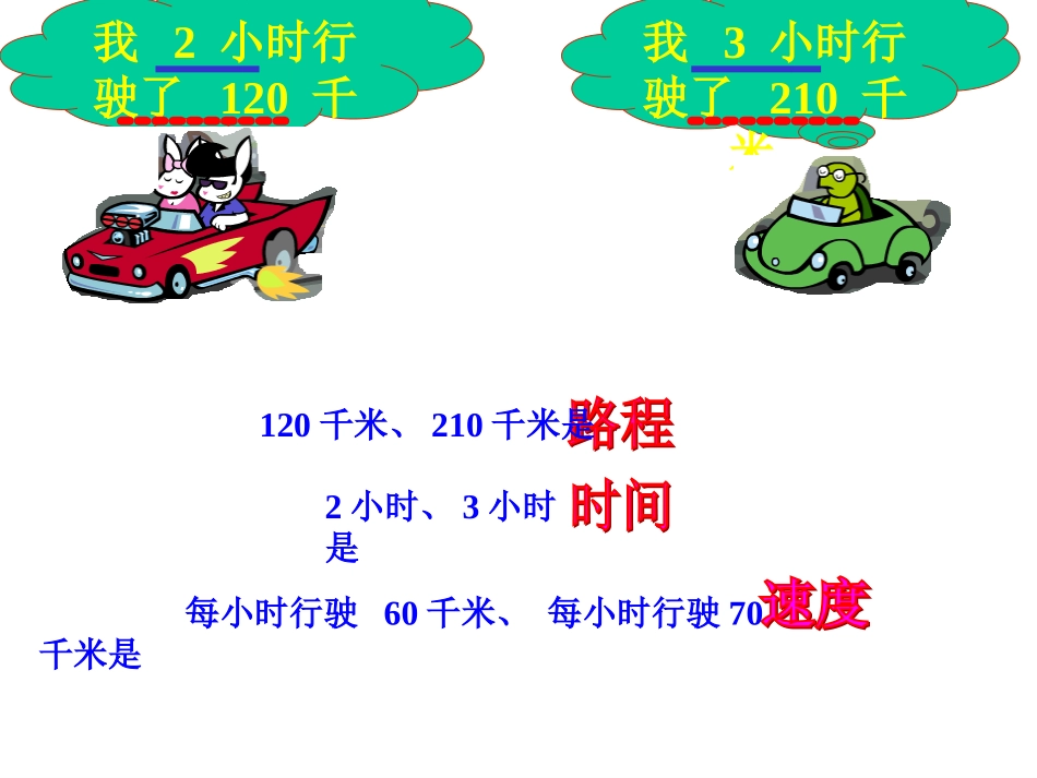 路程时间与速度_第3页