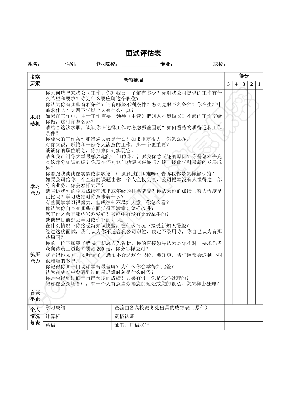 校园招聘面试评估表及评分标准_第1页