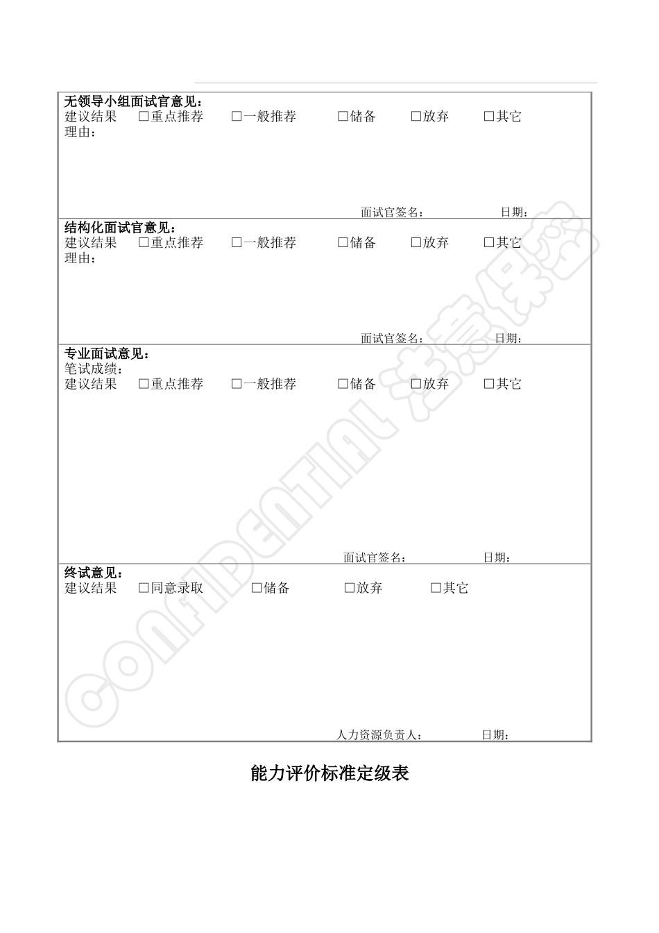 校园招聘面试评估表及评分标准_第2页