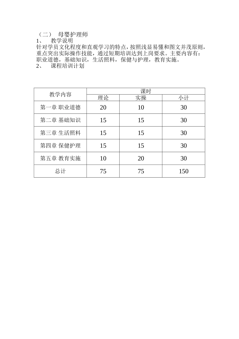 职业技能培训教学计划_第2页