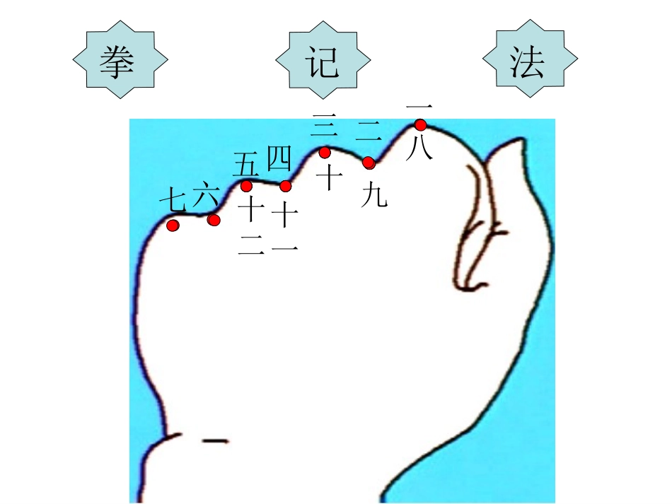 学习资源PPT_第2页