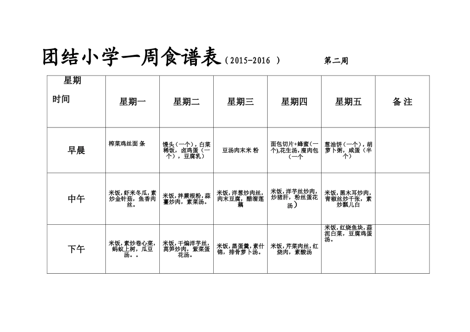 小学生一周食谱表_第2页