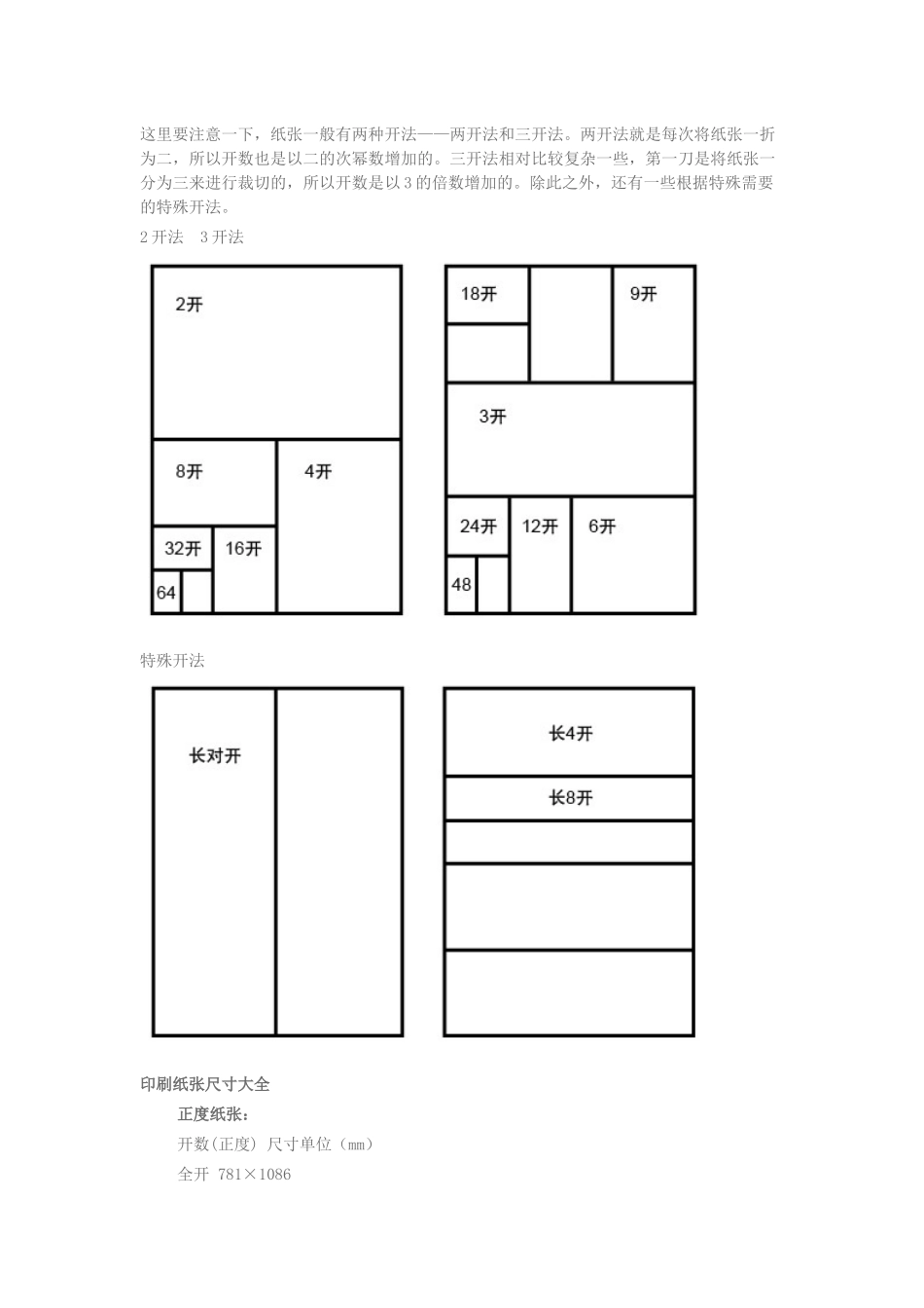 印刷纸张尺寸对比表_第2页