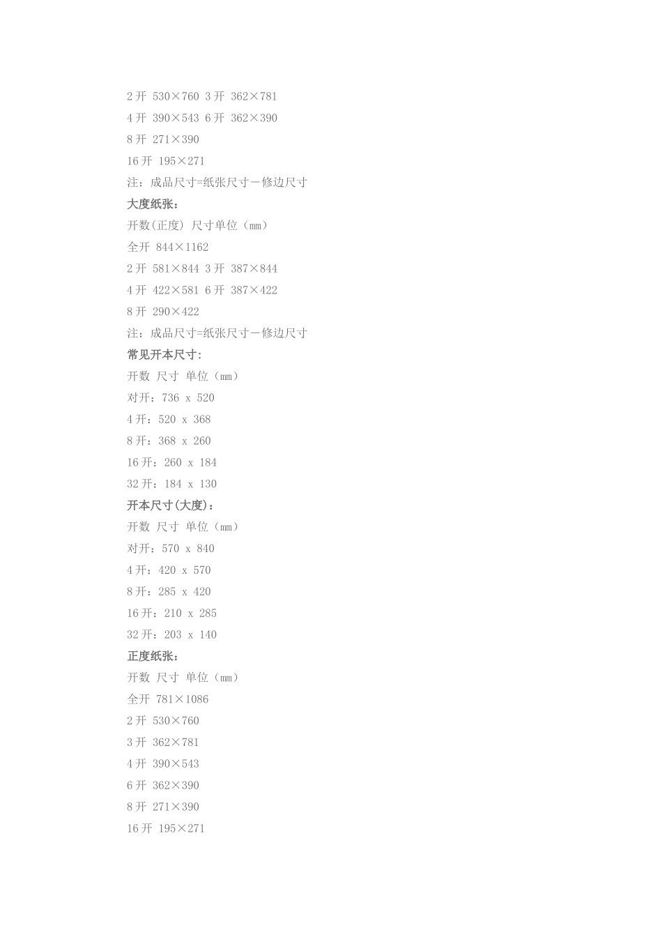 印刷纸张尺寸对比表_第3页