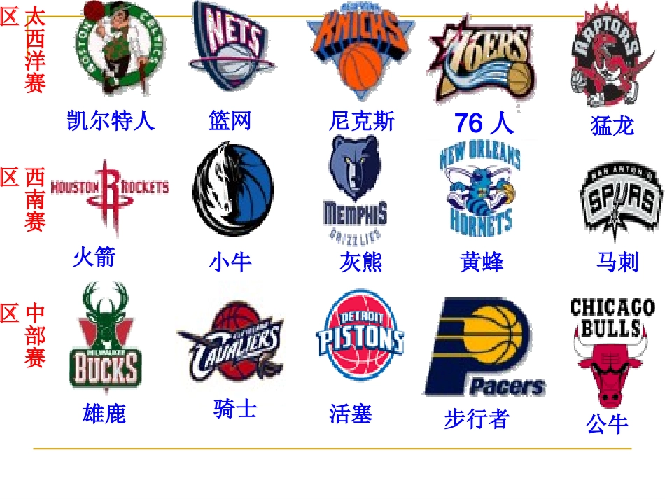 走进篮球世界_第1页