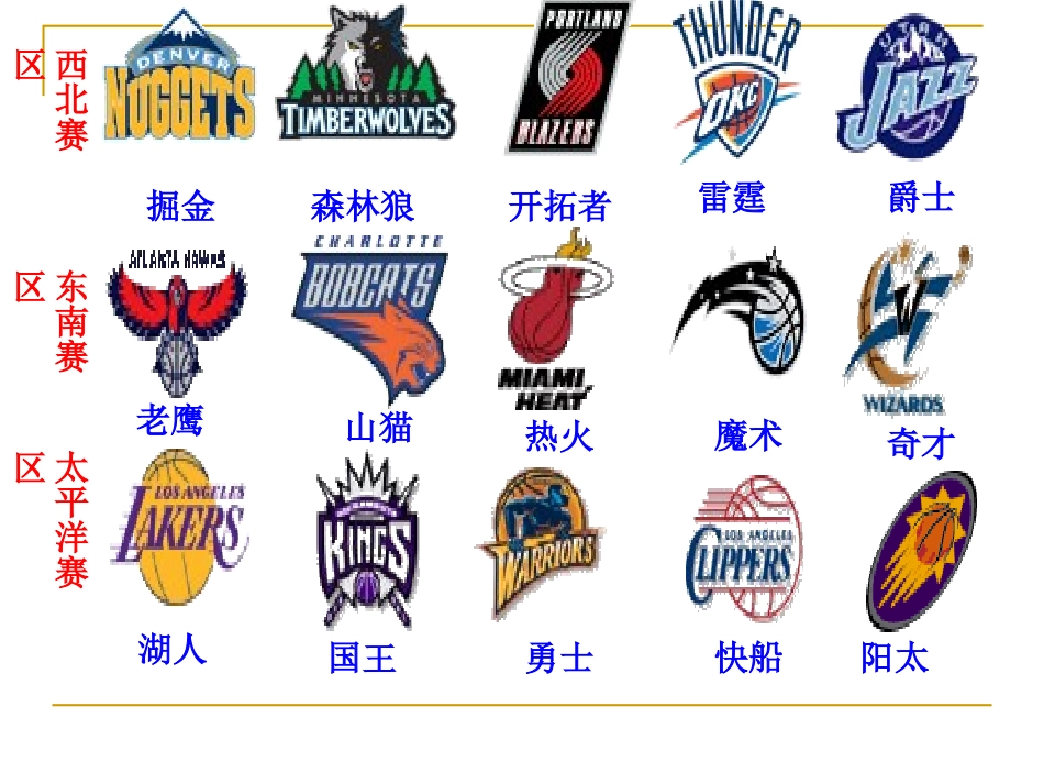 走进篮球世界_第2页