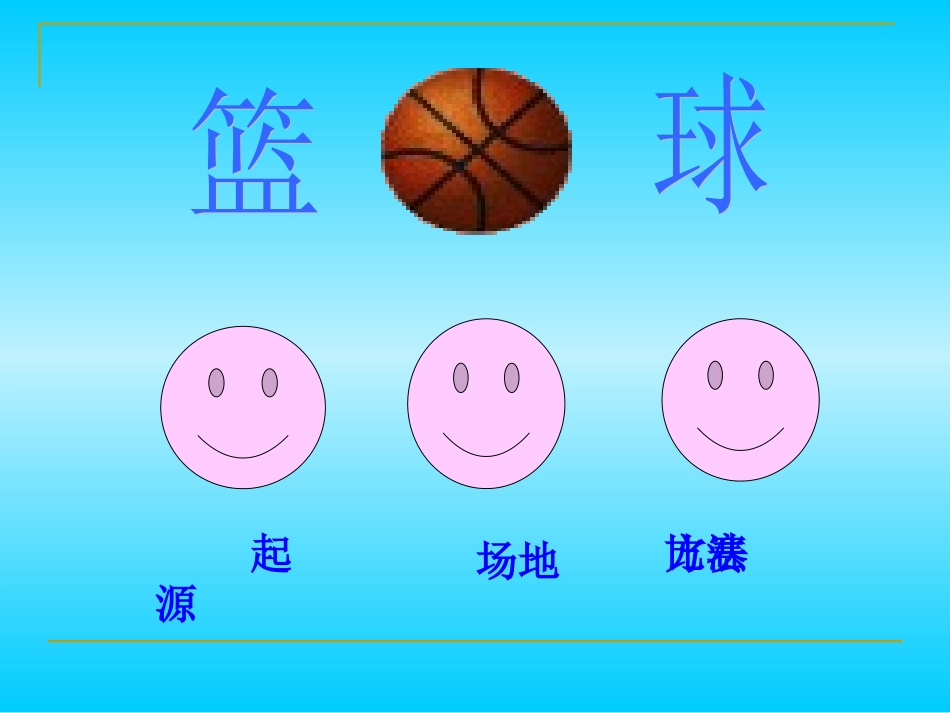 走进篮球世界_第3页