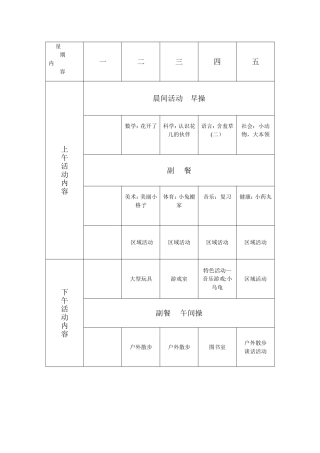 小二班逐日计划