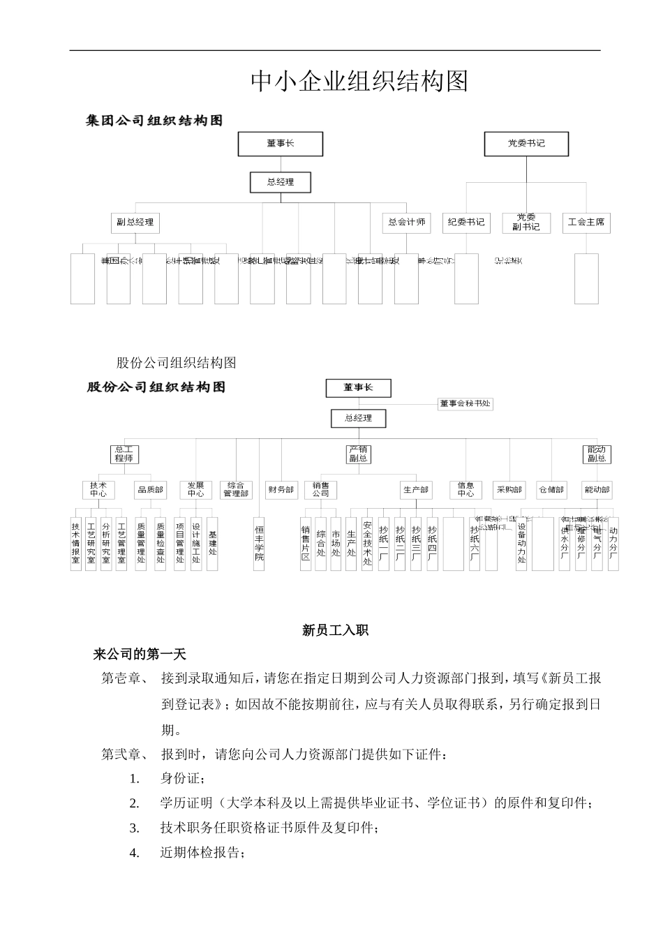 中小企业组织结构图_第1页