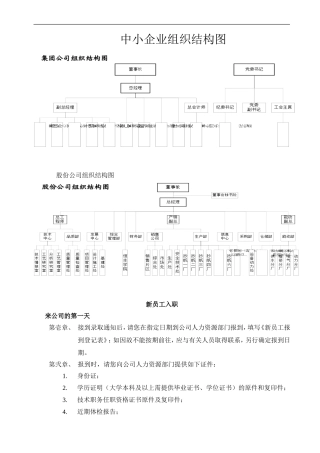 中小企业组织结构图