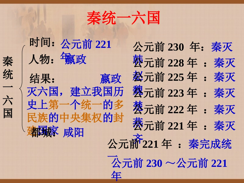 七年级历史上册第10课_第3页