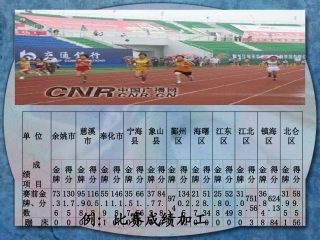 信息加工概述