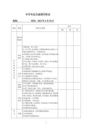 中学生综合素质评价表6