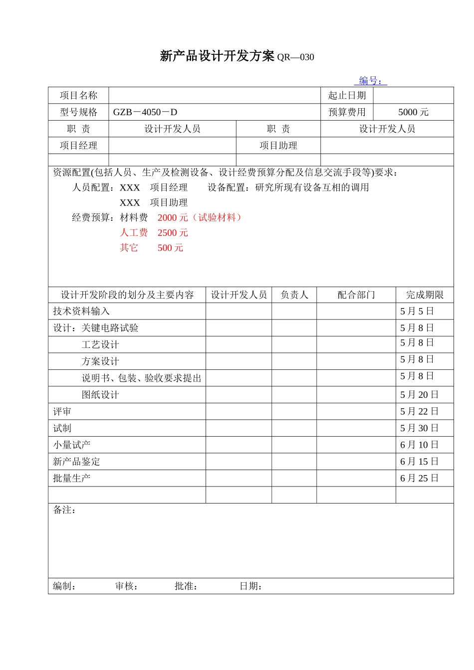新产品开发表格_第2页