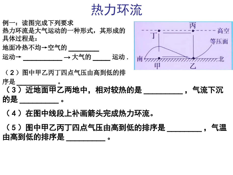 热力环流 (3)_第1页