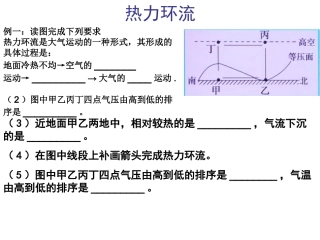 热力环流 (3)