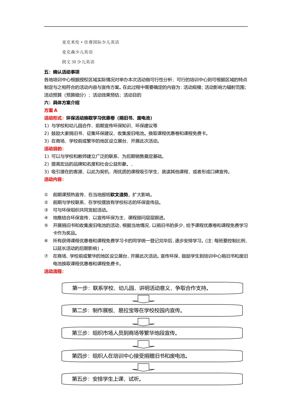 招生策划宣传方案_第2页