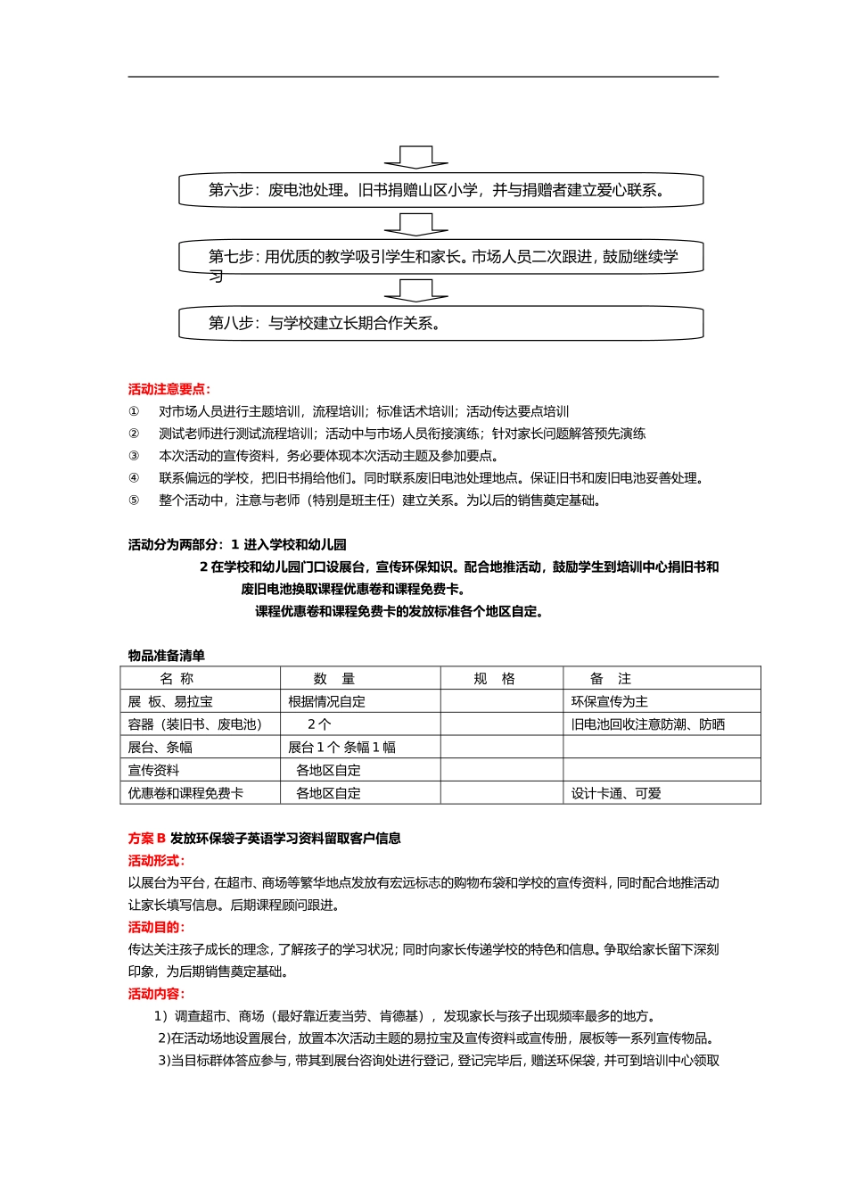 招生策划宣传方案_第3页