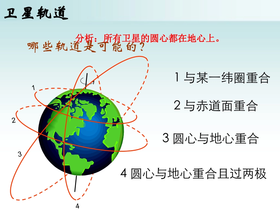 万有引力定律的应用_第3页
