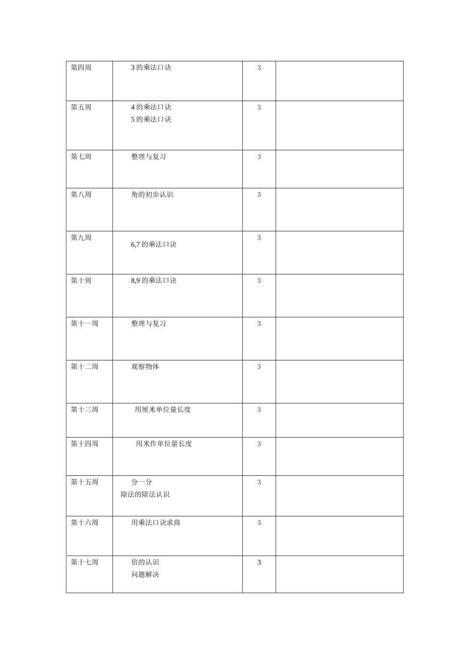 最新西师版二年级数学上册全册优秀教学设计每课时含教学反思_第3页